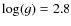 $\ensuremath{\log(g)} = 2.8$