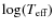 \ensuremath{\log(\ensuremath{T_{{\rm eff}}})}
