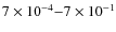 $7\times 10^{-4}{-} 7\times 10^{-1}$