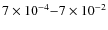 $7\times
10^{-4}{-} 7\times 10^{-2}$