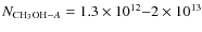 $N_{{\rm CH_3OH}{-}A}=1.3\times 10^{12}{-}2 \times
10^{13}$