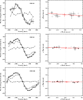 \begin{figure}
\par\includegraphics[width=7.3cm,clip]{12530f11.eps}\hspace*{4mm}...
...ps}\hspace*{4mm}
\includegraphics[width=7.3cm,clip]{12530f16.eps}
\end{figure}