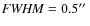 ${\it FWHM}=0.5\hbox{$^{\prime\prime}$ }$
