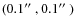 $(0.1\hbox {$^{\prime \prime }$ },0.1\hbox {$^{\prime \prime }$ })$