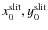 $x^{\rm slit}_0, y^{\rm slit}_0$