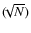 $(\!\!\sqrt{N})$