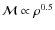 ${\cal M} \propto \rho ^{0.5}$