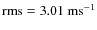 ${\rm rms} = 3.01~{\rm m s}^{-1}$