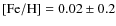 $[{\rm Fe/H}]=0.02\pm0.2$