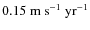 $0.15~{\rm m~s^{-1}~yr^{-1}}$