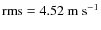 ${\rm rms}=4.52~{\rm m~s^{-1}}$