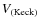 $V_{\rm (Keck)}$