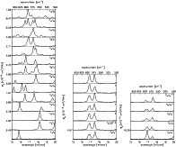 \begin{figure}
\par\mbox{\includegraphics[width=5.5cm,clip]{12714f25}\hspace*{4m...
...m,clip]{12714f26} \includegraphics[width=5.5cm,clip]{12714f27} }
\end{figure}