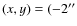 $(x,y) = (-2^{\prime\prime}$