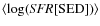 $\langle \log ({\it SFR}[{\rm SED}]) \rangle$