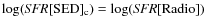 $\log ({\it SFR}[{\rm SED}]_{\rm c})= \log ({\it SFR} [{\rm Radio}])$