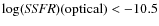 $\log ({\it SSFR})({\rm optical})< -10.5$