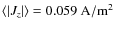 $\langle \vert J_z\vert \rangle =0.059~{\rm A/m^2}$