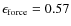 $\epsilon_{{\rm force}}=0.57$