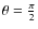 $\theta = \frac{\pi}{2}$