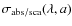 $\sigma_{\rm abs/sca}(\lambda,a)$