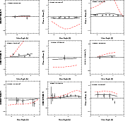 \begin{figure}
\par\begin{tabular}{ccc}
\par\includegraphics[width=0.31\textwidt...
...=0.31\textwidth]{12898fg32.ps}\\
\par\end{tabular}
\vspace*{1mm}
\end{figure}