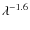 $\lambda^{-1.6}$