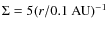 $\Sigma= 5(r/0.1~{\rm AU})^{-1}$