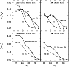 \begin{figure}
\par\includegraphics[width=12cm,clip]{12905fg4.eps}
\end{figure}