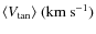 $\langle V_{\rm tan} \rangle\;({\rm km~s}^{-1})$
