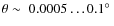 $\theta \sim\; 0.0005\ldots 0.1\hbox{$^\circ$ }$
