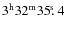 $3^{\rm h}32^{\rm m}35\hbox{$.\!\!^{\rm s}$ }{}4$
