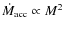 ${\dot M}_{\rm acc} \propto M^2$