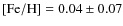 $\rm [Fe/H]=0.04\pm 0.07$