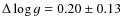 $\Delta \log g=0.20\pm 0.13$