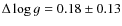$\Delta \log
g=0.18\pm 0.13$