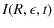 $\displaystyle I(R,\epsilon,t)$