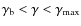 $\gamma_{\rm b}
< \gamma < \gamma_{\max}$