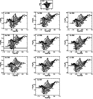 \begin{figure}
\begin{tabular}{ccc}
&\includegraphics[bb=85 360 550 700,angle=0,...
...50 700,angle=0,width=0.30\textwidth]{13037fg8k.eps} &
\end{tabular}
\end{figure}