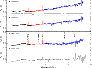 \begin{figure}
\par\includegraphics[width=16.5cm,clip]{13037fg2.eps}
\end{figure}