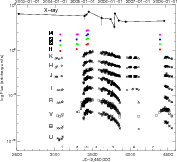 \begin{figure}
\par\includegraphics[angle=0,width=15.6cm,clip]{13037fg6.eps}
\end{figure}