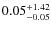 $0.05_{-0.05}^{\rm +1.42}$