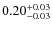 $0.20^{\rm +0.03}_{-0.03}$