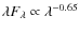 $\lambda F_\lambda \propto \lambda^{-0.65}$