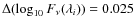 $\Delta (\log_{10} F_\nu(\lambda_i)) = 0.025$