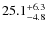 $25.1^{\rm +6.3}_{-4.8}$