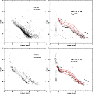 \begin{figure}
\par\includegraphics[width=8.3cm,clip]{13053f6a.ps}\includegraphi...
...c.ps}\includegraphics[width=8.3cm,clip]{13053f6d.ps}
\vspace*{3mm}
\end{figure}