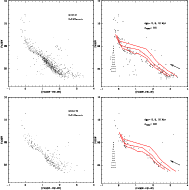 \begin{figure}
\par\includegraphics[width=8.2cm,clip]{13053f7a.ps}\includegraphi...
...c.ps}\includegraphics[width=8.2cm,clip]{13053f7d.ps}
\vspace*{3mm}
\end{figure}