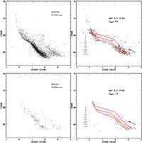 \begin{figure}
\par\includegraphics[width=8.7cm,clip]{13053f2a.ps}\includegraphi...
...2c.ps}\includegraphics[width=8.7cm,clip]{13053f2d.ps} \vspace*{2mm}
\end{figure}