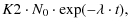 $\displaystyle K2\cdot N_0\cdot \exp(-\lambda\cdot t),$